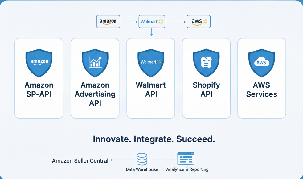 Keyword Analytics